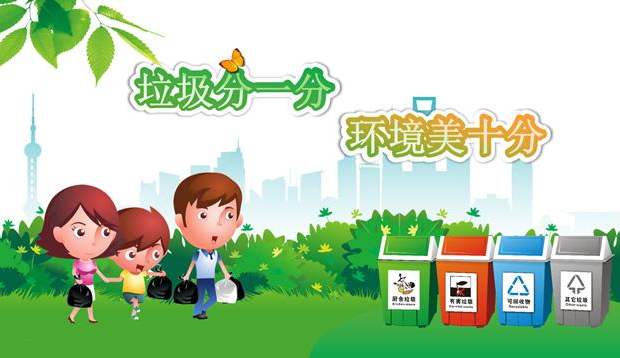 城市有機垃圾處理包括哪些垃圾？